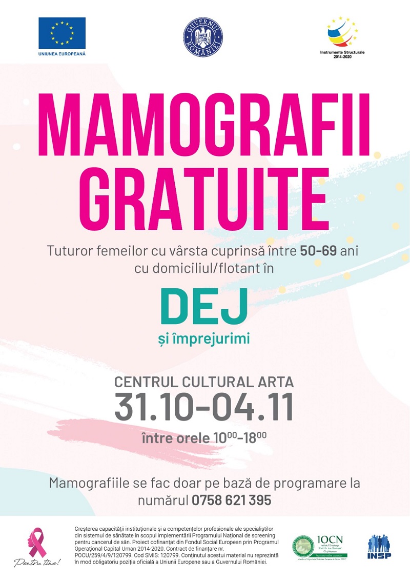 Programul de mamografii gratuite la DEJ se prelungește până în 4 noiembrie